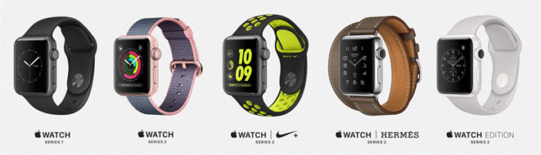Apple Watch アップルウォッチ　ポケモンGO