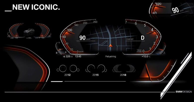 BMW idrive7.0はスピードメーターフル液晶化でZ4(G29)、8シリーズ(G14/G15)から採用