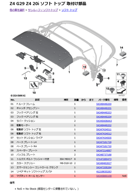 Z4 G29の幌が閉まらない トラブル 解決