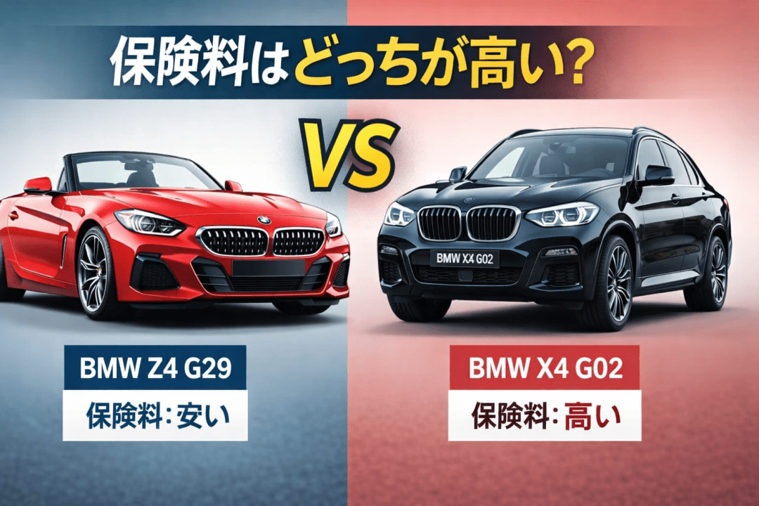 スポーツカーのZ4 G29よりX4 G02の自動車（任意）保険が高い理由