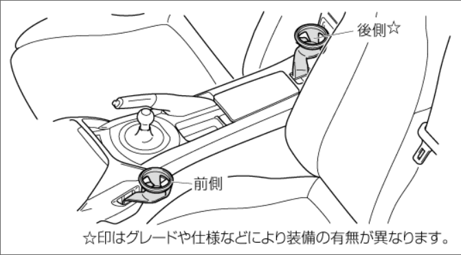 2シーターオープンカーのドリンクホルダー問題の解決方法はあるのか?