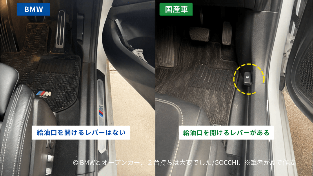 BMWには給油口を開けるレバーは存在しない