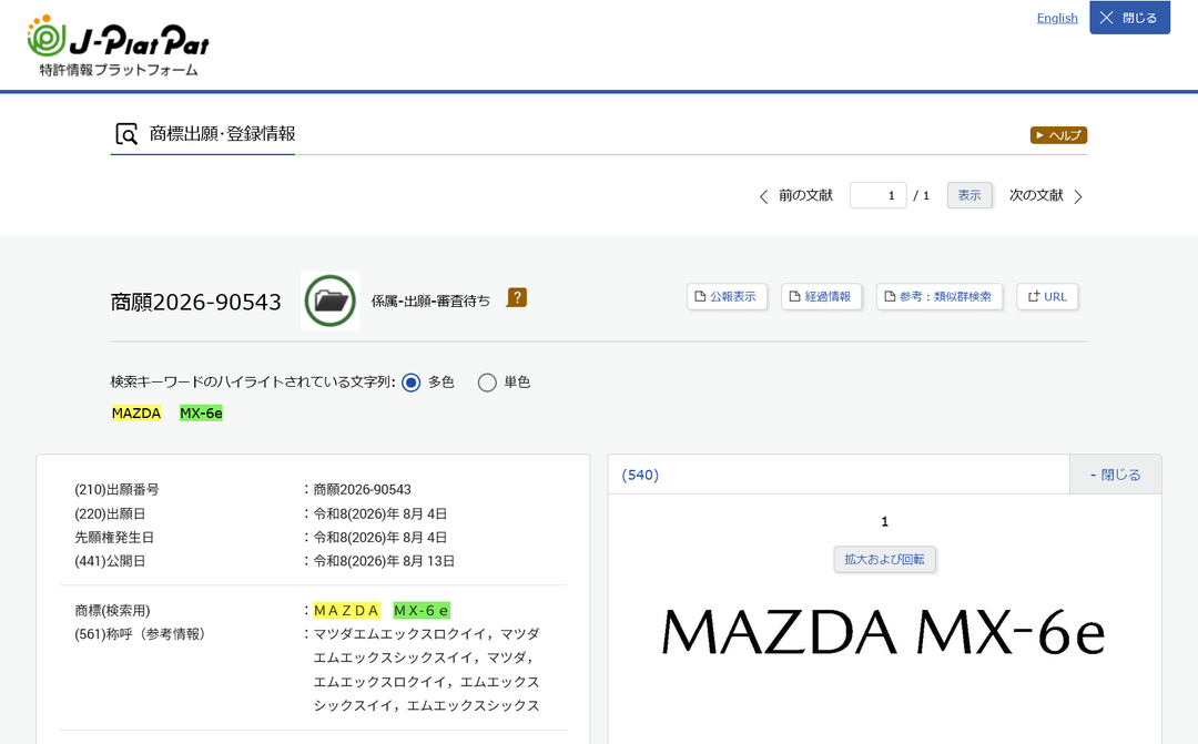 マツダMX-6e・MX-7e商標の意味、過去の出願から考察